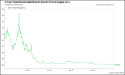 AJP and Orbic Issue Open Letter to Fellow Sonim Stockholders