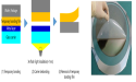 Resonac and PulseForge Unite to Advance Photonic Debonding for Next-Gen Semiconductor Packaging