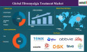 Fibromyalgia Treatment Market Growth | Trends, Innovations & Top Companies 2025 | DataM Intelligence