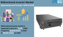 Bidirectional Inverter Market is expected to reach a valuation of USD 8,452 Million in 2035, States Fact.MR