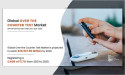  Over-the-Counter Test Market to Reach $39.93 Billion by 2030, Driven by Demand for Early Diagnosis and At-Home Testing 