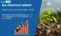 Bio-Feedstock Market to Hit $224.9 Billion with Growing at a 6.3% CAGR by 2035 | Fact.MR Analysis
