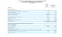 Alternus Reports First Quarter '25 Financial Results and Provides Business Update with Further Balance Sheet Improvement