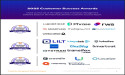 The Top Translation Management Software Vendors According to the FeaturedCustomers Summer 2025 Customer Success Report
