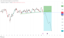  Short AUD/JPY: the price is likely to break below the 94.100 support level as the JPY strengthens 