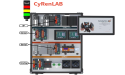 Cynalytica Launches CyRenLAB™: A Critical Leap Forward in Industrial Cybersecurity Amid Evolving Threats