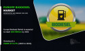  Europe Biodiesel Market to Hit $34 Billion by 2032, Driven by Demand for Cleaner Energy Alternatives 
