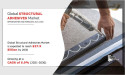  Structural Adhesives Market Booming Worldwide Opportunity with Technology Innovation by 2030 