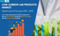  Low-Carbon Lab Products Market Toward USD 9.07 Billion by 2035, Growing at 7.8% CAGR | Fact.MR Report 