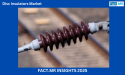 Disc Insulators Market is Predicted to Reach US$ 6,313 Million by 2035, Expanding at a CAGR of 4.8% | Fact.MR