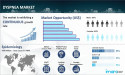 Dyspnea Market Size to Reach USD 11,827.3 Million by 2035 - Epidemiology Report by IMARC Group
