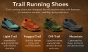 Trail Running Shoes Market is Expected to Reach $12.4 Billion by 2032, Grow at 5.5% CAGR From 2022-2032