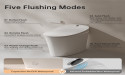 KBC 2025·Shanghai to Feature Leading Smart Toilet Manufacturers
