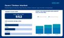 Sawn Timber Market to Reach USD 882.2 Billion by 2035, Driven by Sustainable Construction Demand