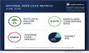 Refis, Product Shifts And Strong Agency Participation Define June Market Advantage Report