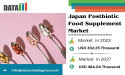 Japan Postbiotic Food Supplement Market to Grow Rapidly Toward $484.04 Thousand by 2027 | DataM Intelligence Report