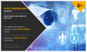 AI in Cybersecurity Market Anticipated to Reach $ 154.8 Billion by 2032, Expand at 23.6% Annually