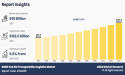 From $95 B to $162.6 B: Relief & Aid Transportation Logistics Market Growth at 5.6% CAGR through 2033