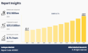 Isotopes Market: Roadmap to Innovation and Emerging Segments 2025–2033