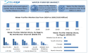 Water Purifier Market Projected to Reach USD 64.26 Billion by 2032, Expanding at a CAGR of 7.7% To Forecast 2025-2032