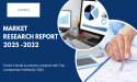 Agrivoltaics Market 2025-20232 Emerging Trends in Industry Dynamics, Size Insights, Share, and Future Growth