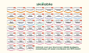 Skillable becomes Virtual IT Labs Leader for 16th consecutive time with G2 reviews highlighting results, UX and impact
