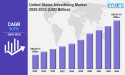  United States Advertising Market Trends 2025, Industry Size, Share, Growth Statistics and Forecast to 2033 