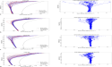 Global ocean analysis could replace costly in-situ sound speed profiles in seafloor positioning, study finds