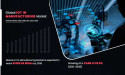  IoT in Manufacturing Market Reach USD 1,495.65 Billion by 2030 | Growing at 22.6% CAGR Globally 