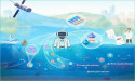  A research framework for water health clinical diagnosis system in China 