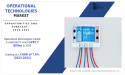 Operational Technologies Market to Observe Strong Development by 2032