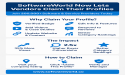  SoftwareWorld Opens Vendor Claiming Feature for 200,000+ Software & Service Providers 