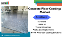 Concrete Floor Coatings Market Expands with Rapid-Cure, Low-VOC, and Decorative Resin Innovations | DataM Intelligence