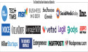 Website Rescue Launches Property Management SEO Services to Help Firms Dominate Local Markets