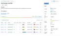 Appsvio Launches Appsvio Test Management for Jira