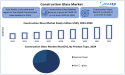 Construction Glass Market Size Trends, Application, Type, and Geography, Opportunity Analysis Forecast 2025-2032