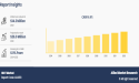 IGCT Market Forecast 2032: Reaching USD 26.0 million with a 6.9% CAGR