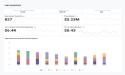 CaliberMind Launches Role-Based Dashboards, Empowering Go-to-Market Teams with On-Demand, Precision Reporting