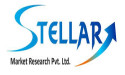  Concrete Superplasticizers Market Projected To Reach USD 7.74 Billion by 2032, to grow at 4.91% through 2025 to 2032 