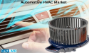  Automotive HVAC Market is Expected to Reach a Valuation of USD 77.8 Billion by 2035 | Fact.MR Report 