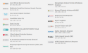  AV-Comparatives Publishes World’s Largest Independent Enterprise Cybersecurity Solution Test 