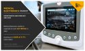Medical Electronics Market CAGR 6.7% | $23 Billion Revenue by 2032