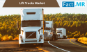 Lift Trucks Market is Projected to Reach at a USD 100.4 Billion by 2035 Amid E-Commerce Boom