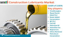  Construction Lubricants Market Insights | Opportunities, Applications & Regional Outlook 2025 | DataM Intelligence 