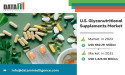 U.S. Glyconutritional Supplements Market Size, Growth, and Forecast Report USD 1,324.56 Million by 2031