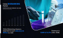  Biobanking Market Forecast To 2028 - For Business Leaders, Analysts, And Strategic Teams 