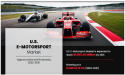 U.S. E-motorsport Market to Hit $1,064.45 Million Globally by 2031, Growing at 14.3% CAGR