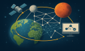 NASA Selects Spatiam Corporation to Develop Quality of Service System for Interplanetary Networks