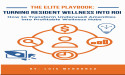 Luis Mendonça Launches “The Elite Playbook” to Help Developers Turn Underused Gyms Into ROI-Driving Amenities