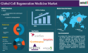 Cell Regeneration Medicine Market Poised for Breakthrough Growth | DataM Intelligence